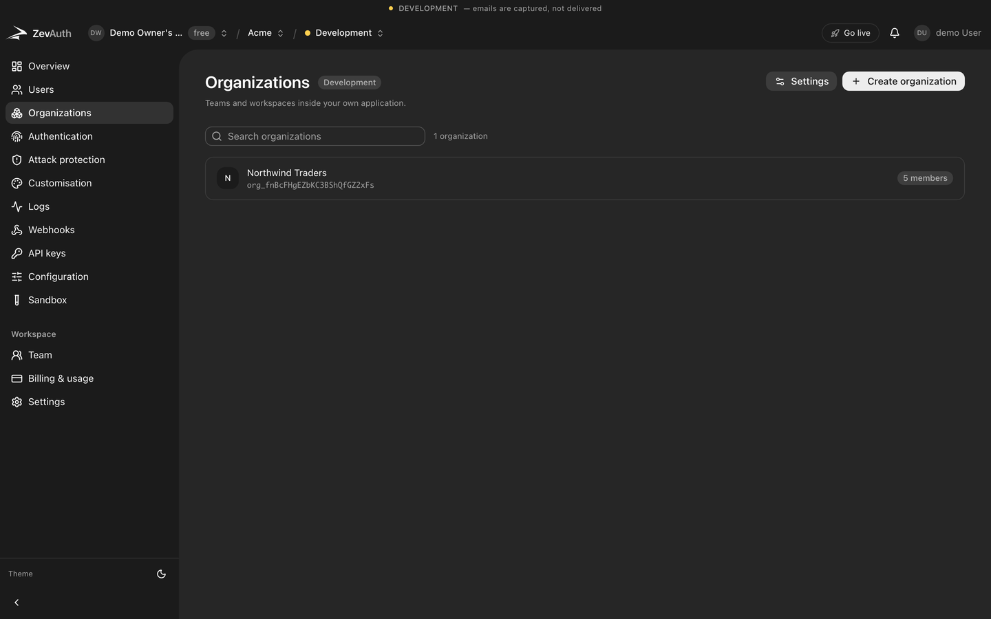 The organizations screen in the ZevAuth console with members and their roles