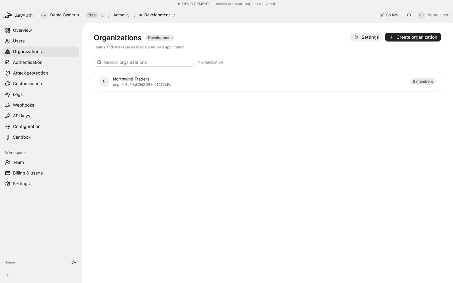 The organizations screen in the ZevAuth console with members and their roles
