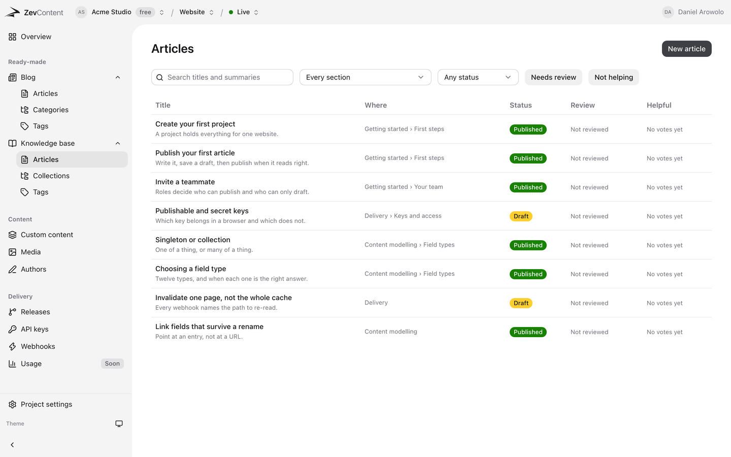 Knowledge base articles in the ZevContent dashboard, each showing the collection and section it sits in, its status and its helpful votes