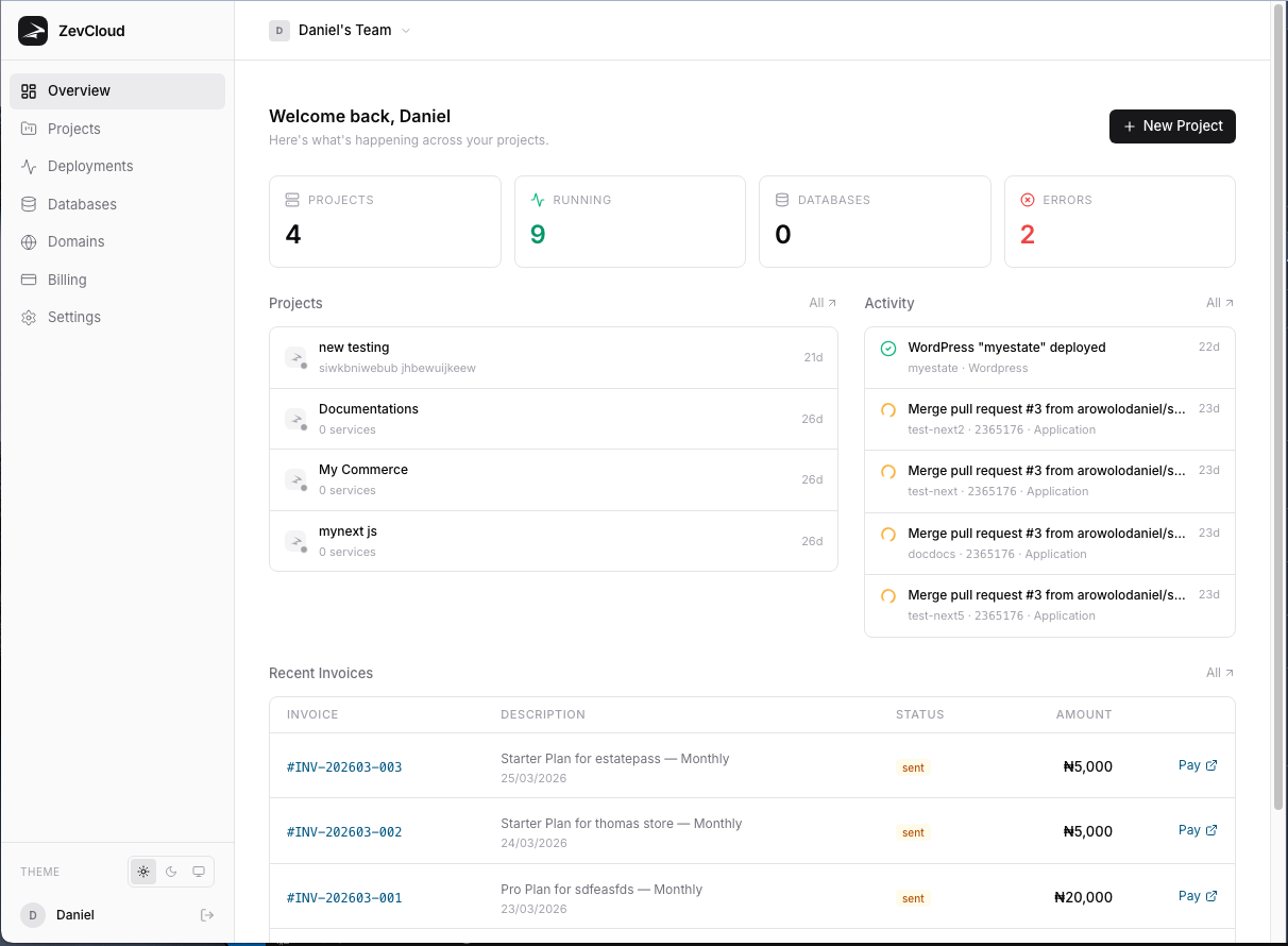 ZevCloud dashboard
