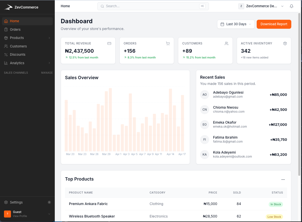 ZevCommerce dashboard
